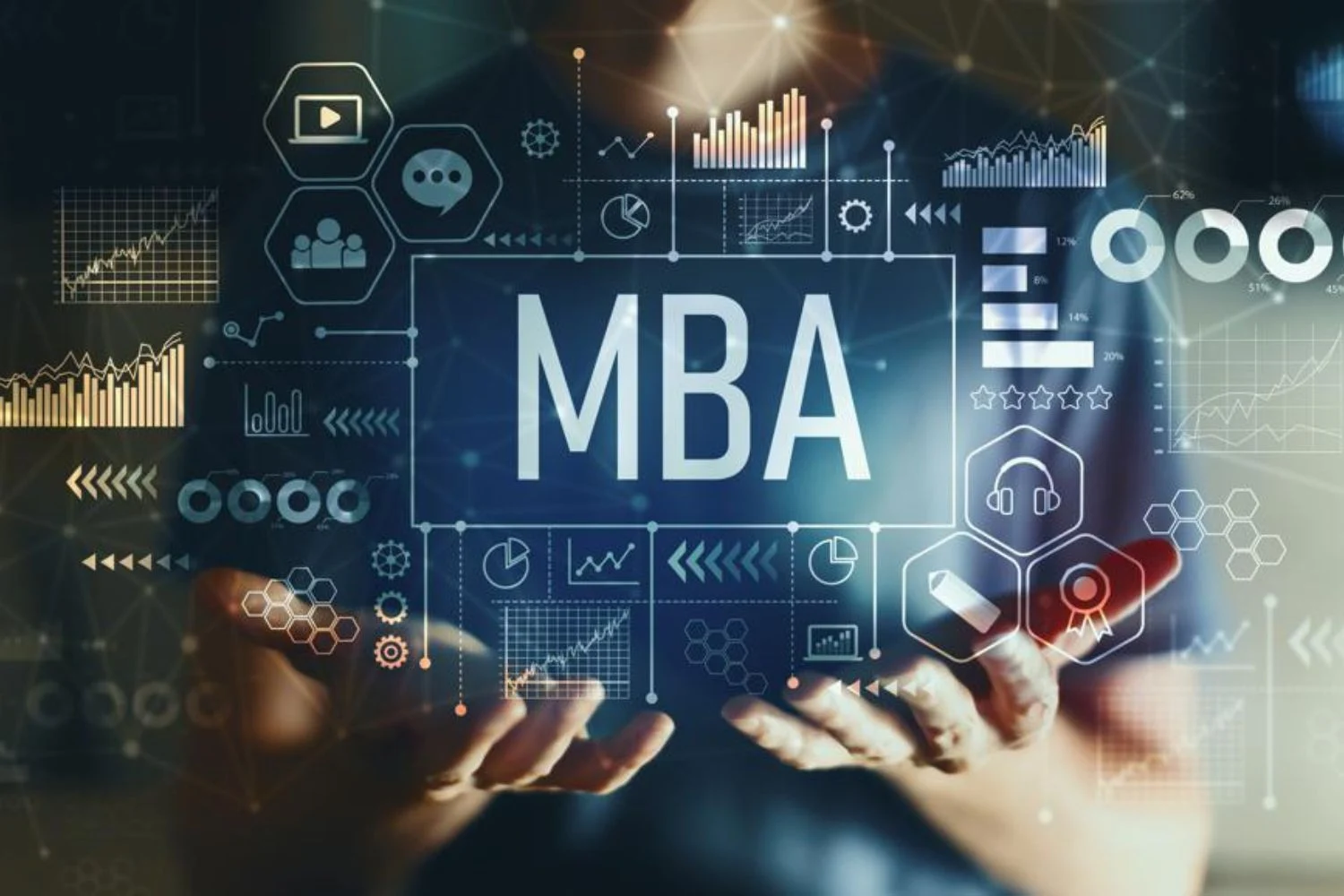 Cursos de MBA